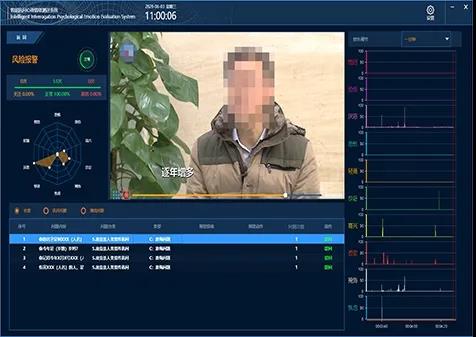 智能讯问微表情心理测评系统