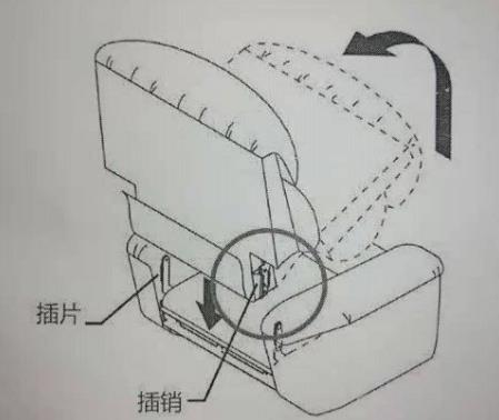 音乐放松椅安装试图